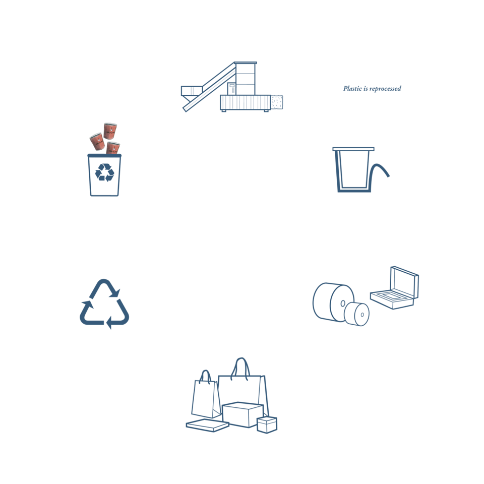 Shrink Sleeve Etiketleme